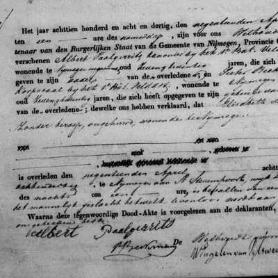 LevenloosKindSuanet19041838Nijmegen