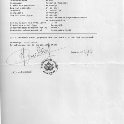 AlbertusCornelisSuanet12121997Beverwijk