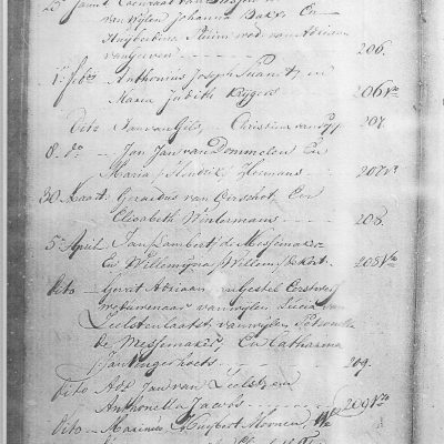 JosephusAntoniusSuanetxMariaJudithKrijgers01021807Hilvarenbeek